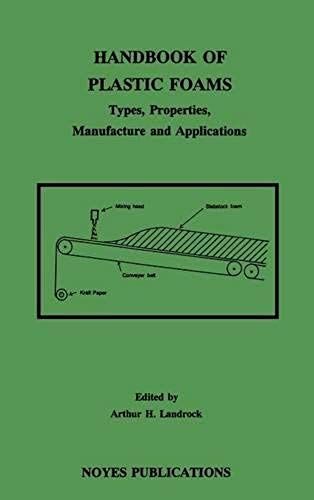 Handbook Of Plastic Foams: Types, Properties, Manufacture And Applications