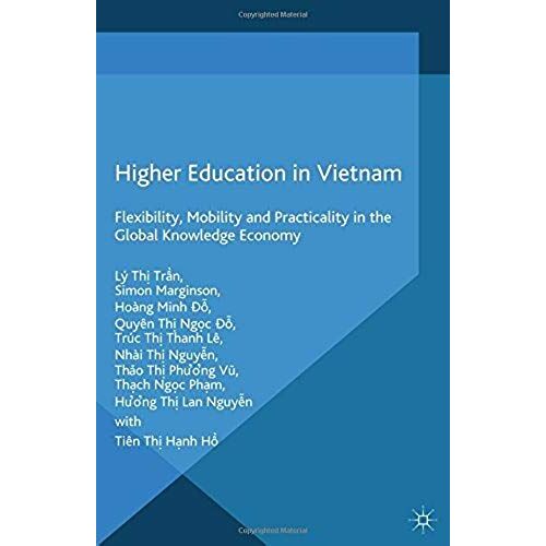 Higher Education In Vietnam