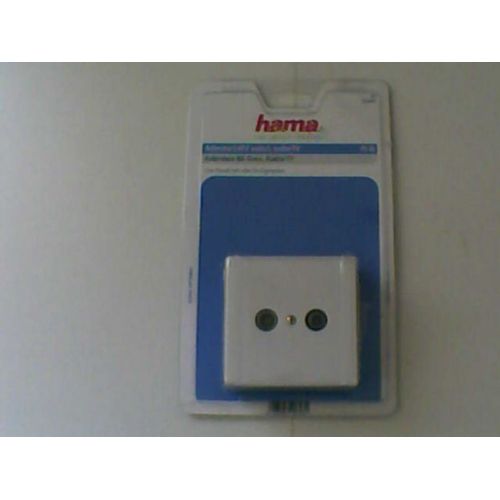 Prise d'antenne radio/TV