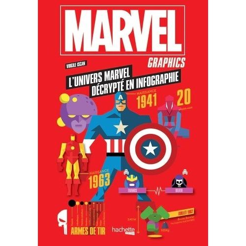Marvel Graphics - L'univers Des Comics Marvel Décrypté En Infographie