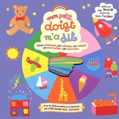 Mon Petit Doigt M'a Dit