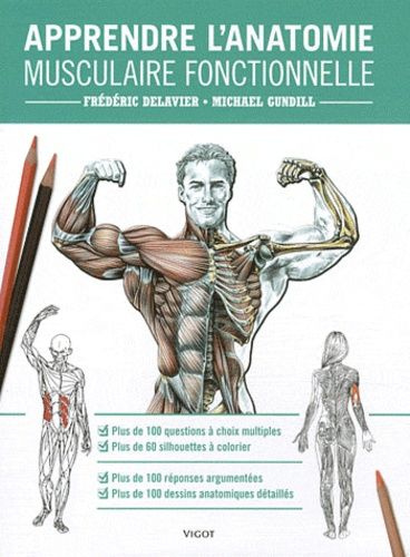 Apprendre L'anatomie Musculaire Fonctionnelle