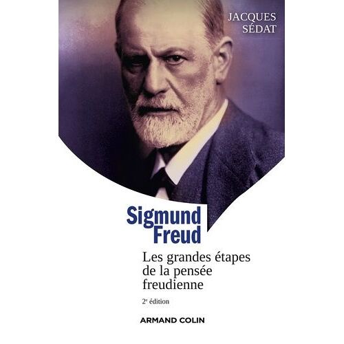 Sigmund Freud - Les Grandes Étapes De La Pensée Freudienne
