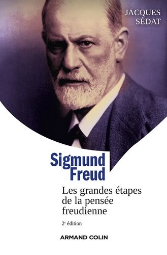 Sigmund Freud - Les Grandes Étapes De La Pensée Freudienne