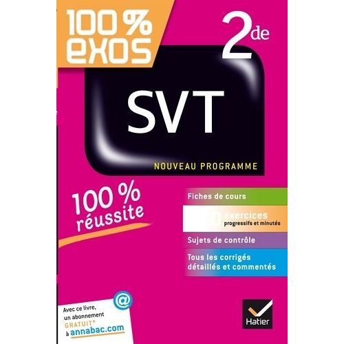 Svt 2e