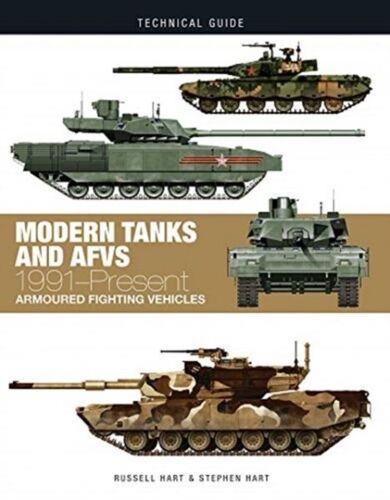 Modern Tanks And Afvs