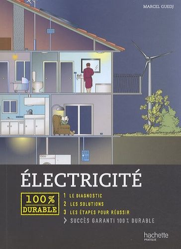 Electricité