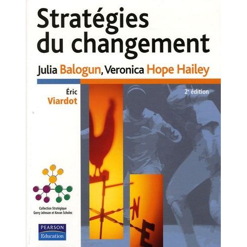 Stratégies Du Changement