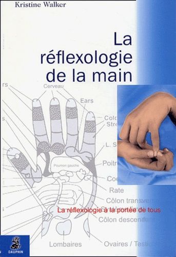 La Réflexologie De La Main