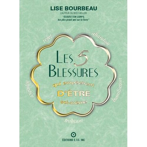 Les 5 Blessures Qui Empêchent D'être Soi -Même