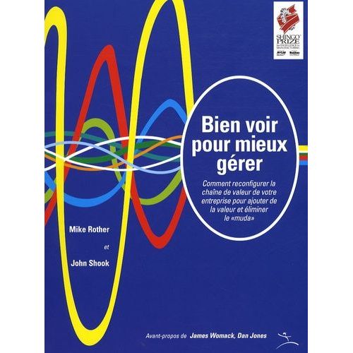 Bien Voir Pour Mieux Gérer - Comment Reconfigurer La Chaîne De Valeur De Votre Entreprise Pour Ajouter De La Valeur Et Éliminer Le "Muda