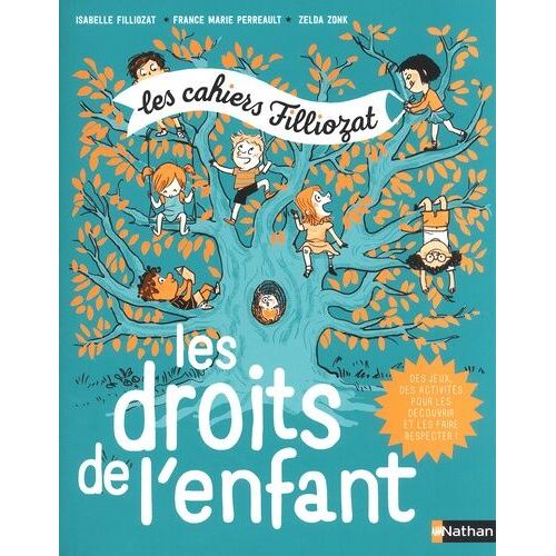 Les Droits De L'enfant