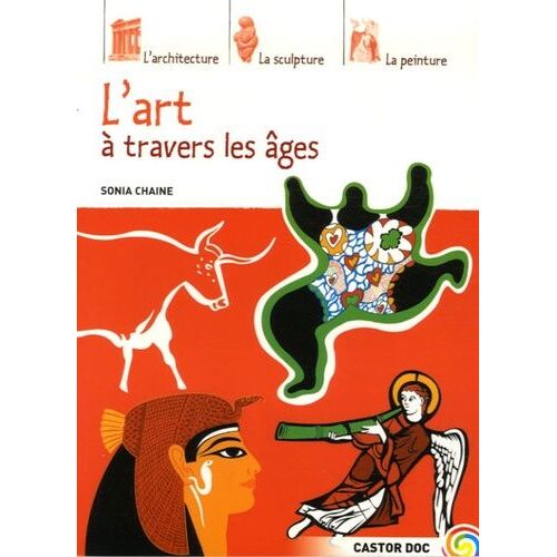 L'art À Travers Les Âges