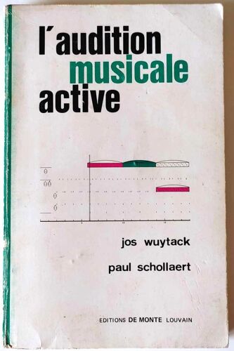 L' Audition Musicale Active - 1974