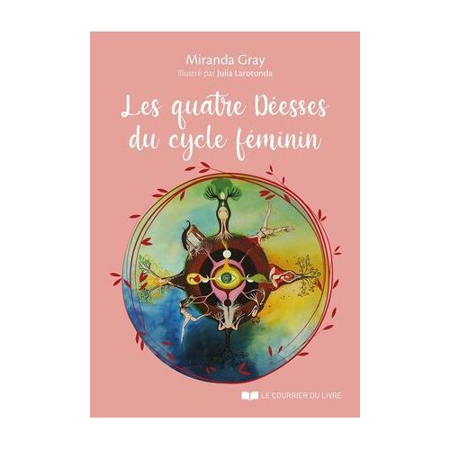 Les Quatre Déesses Du Cycle Féminin