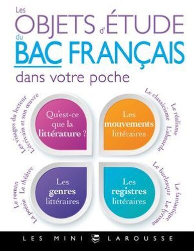 Les Objets D'étude Du Bac De Français Dans Votre Poche