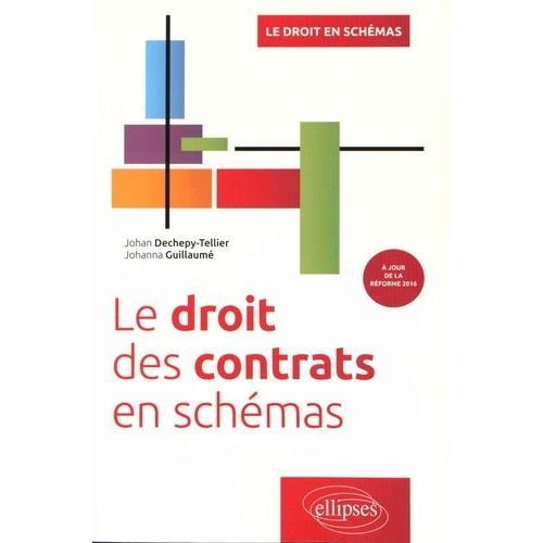 Le Droit Des Contrats En Schémas