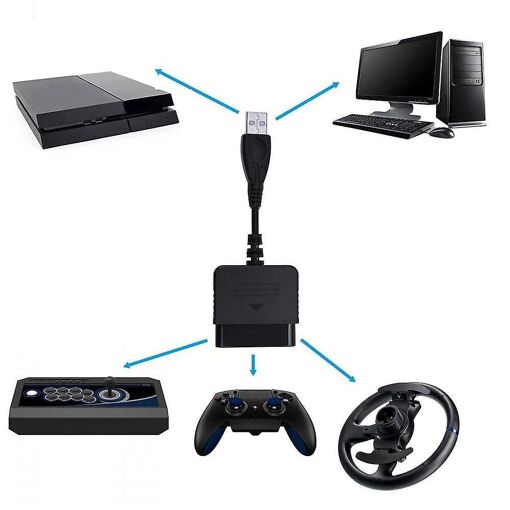 Manette Sans Fil Pour PS1/PS2 - édition Limitée Avec Dongle - Occasion