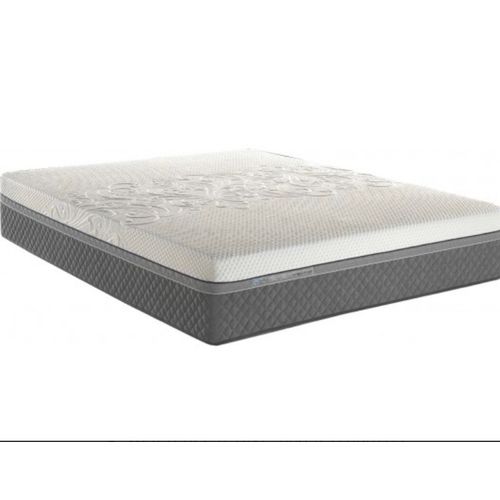 Matelas Haut De Gamme Sealy