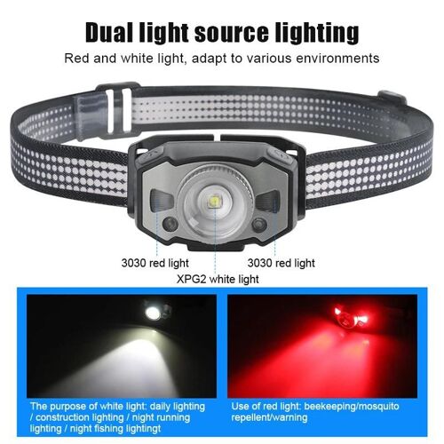 Lampe Frontale Rechargeable Lampe Frontale Led Lampe De Poche Led Étanche Pour Le Camping Pêche En Plein Air