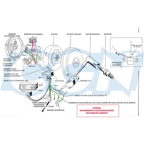 Stator Rotor D Allumage Teknix Pour Mobylette Peugeot 50 104 Neuf