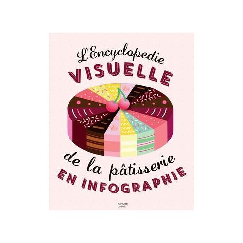 Encyclopédie Visuelle De La Pâtisserie En Infographie