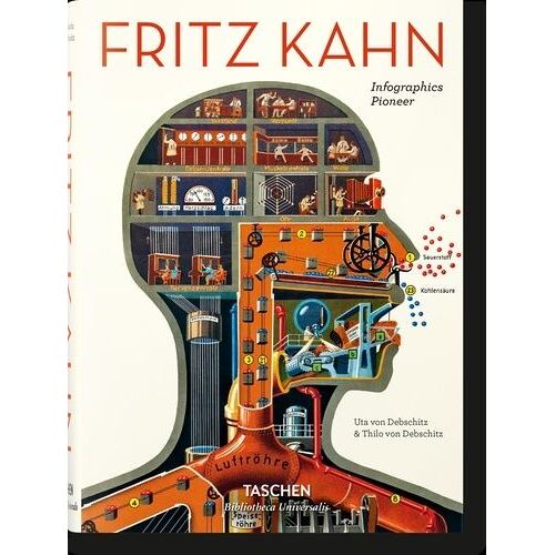 Fritz Kahn