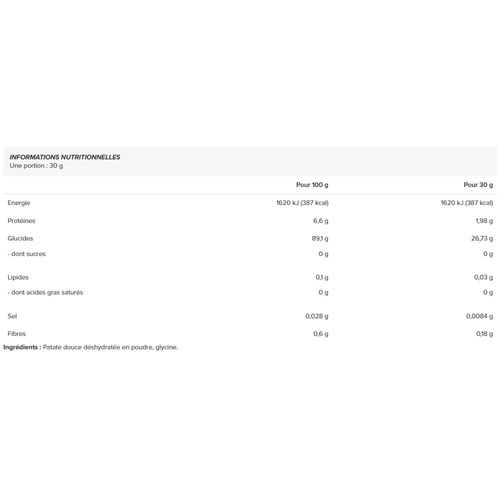 Farine De Patate Douce (2kg)| Farines|Yam Nutrition 