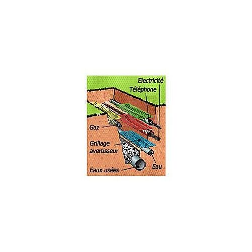 Grillage avertisseur Fitt en PVC coloris bleu L.25 m x l.30 cm Fitt