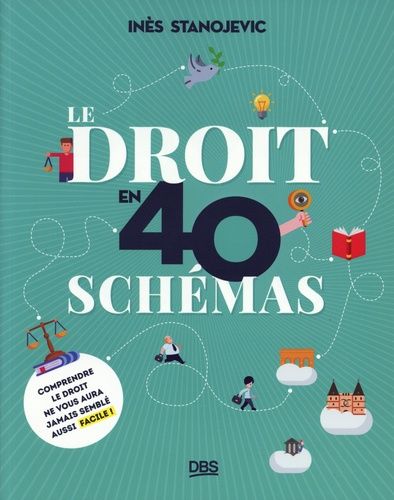 Le Droit En 40 Schémas - Comprendre Le Droit Ne Vous Aura Jamais Semblé Aussi Facile !