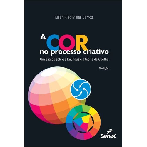 A Cor No Processo Criativo