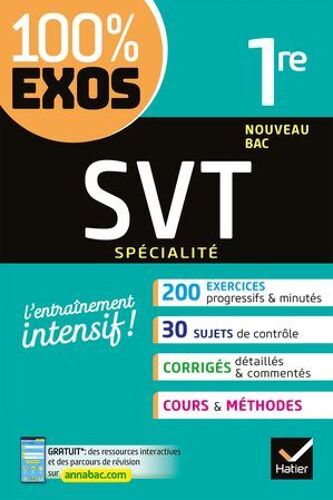 Svt 1re Générale (Spécialité)