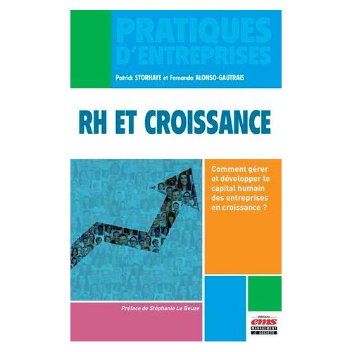 Rh Et Croissance