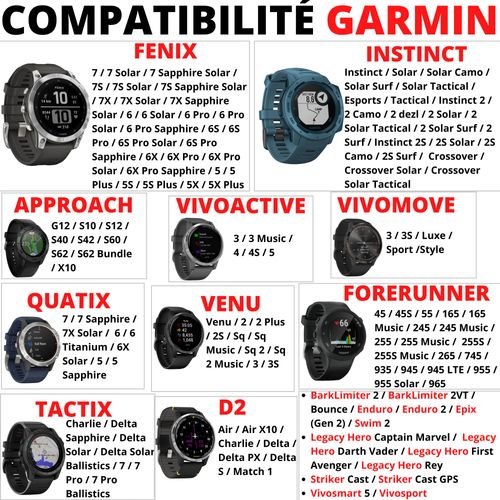 Chargeur Cable Compatible avec Garmin Fenix 6 6S 6X 5 5S 5X Forerunner 935 945 45 45S 245 Approach S10 S40 S60 X10 Quatix 5 Sapphire Vivoactive 3 4 4S Vivomove 3 3S Vivosport Instinct
