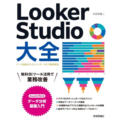 Looker Studio