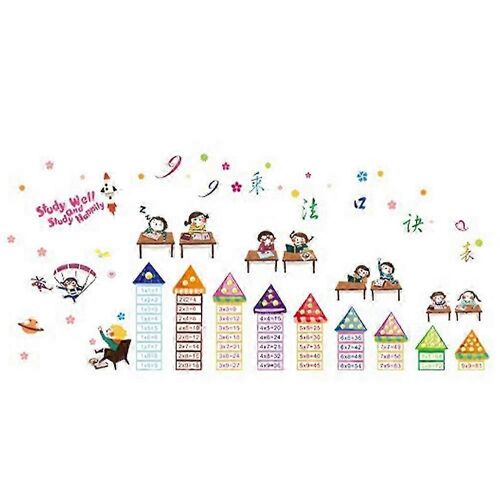 Tableau de multiplication Sticker mural sticker mural chambre d'enfant éducatif Math affiche