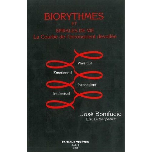 Biorythmes Et Spirale De Vie