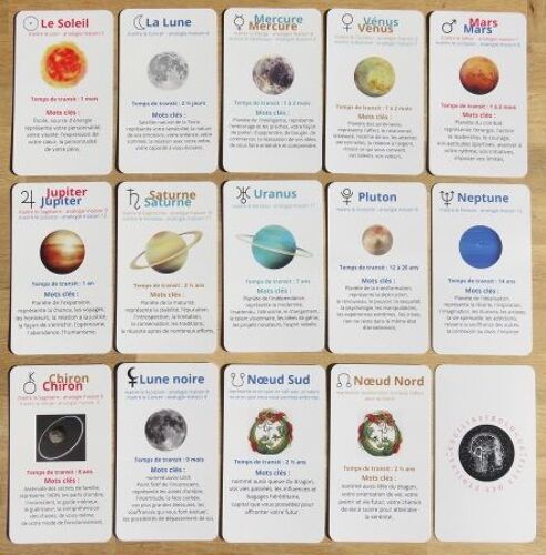 Cartes Des Planètes