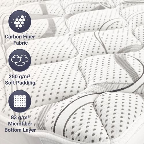 The White Stone Topper 130 x 190 cm | Correcteur de Matelas Ergonomique | Hauteur 5 cm | Tissu Respirant, Antiallergique