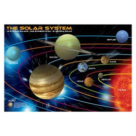 Puzzle 100 pièces Eurographics - Le système solaire