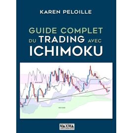 Guide Complet Du Trading Avec Ichimoku