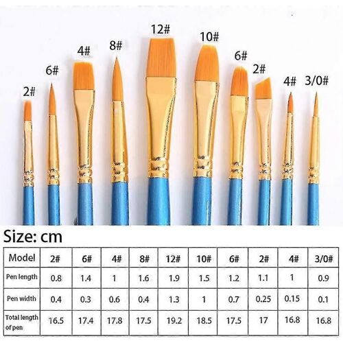 Artist Brush Set, 10 Pack Nylon Pinceaux Art Peinture Acrylique Pinceaux Fins Pinceaux Art Peinture Pinceau