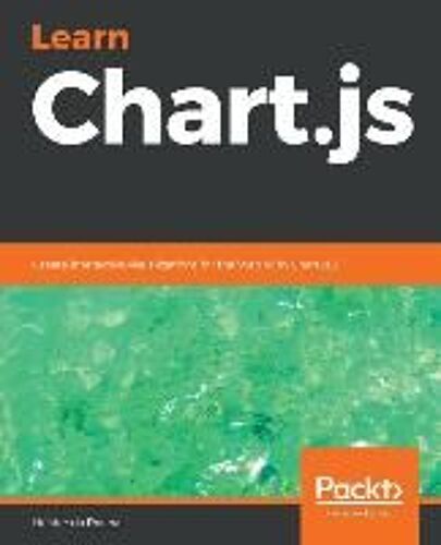 Learn Chart.Js