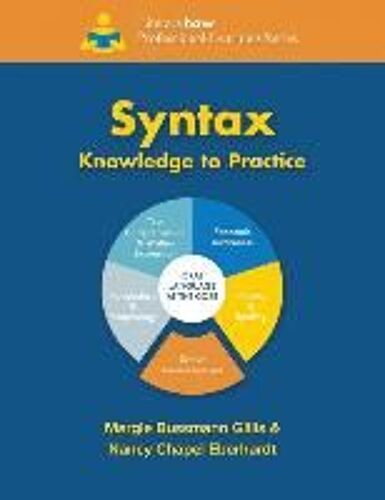 Syntax Knowledge To Practice