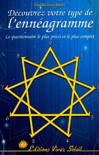 Decouvrez Votre Type De Personnalite - Le Questionnaire Du Nouvel Enneagramme