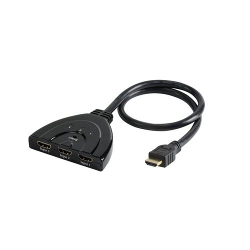 COMMUNICATION VIDÉO ITC ERARD CONNECT 7974