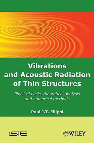 Vibrations & Acoustic Radiatio