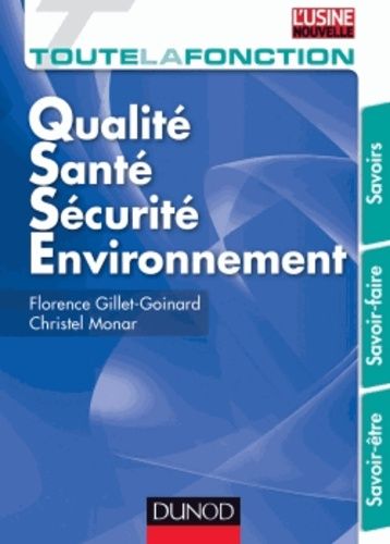 Toute La Fonction Qualité, Santé-Sécurité, Environnement