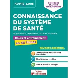Connaissance Du Système De Santé