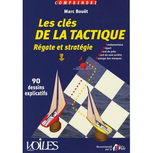 Les Clés De La Tactique - Régate Et Stratégie En 90 Dessins Explicatifs